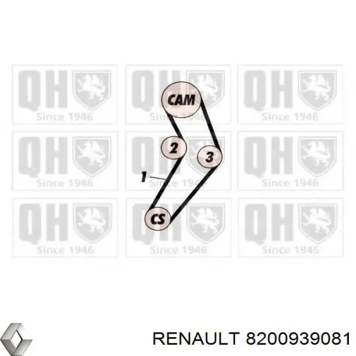 Зубчатый ремень Renault (RVI) 8200939081 цена, от 13.53 USD