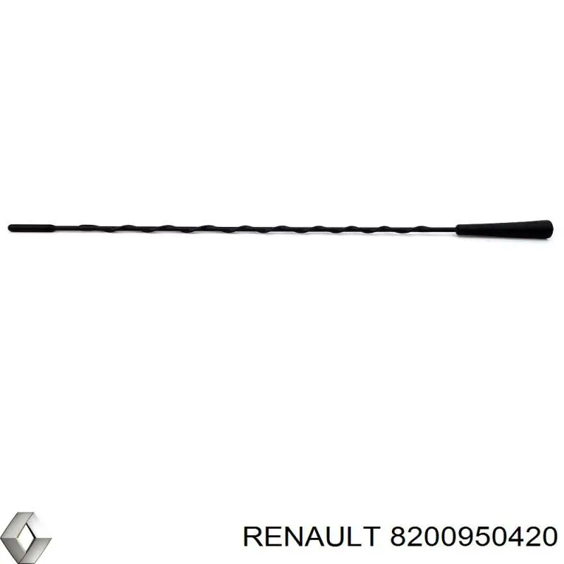 Многофункциональный джойстик управления Renault (RVI) 8200950420
