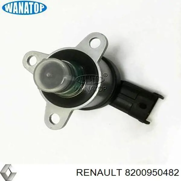 Насос топливный высокого давления (ТНВД) Renault (RVI) 8200950482 цена, от 124.01 USD