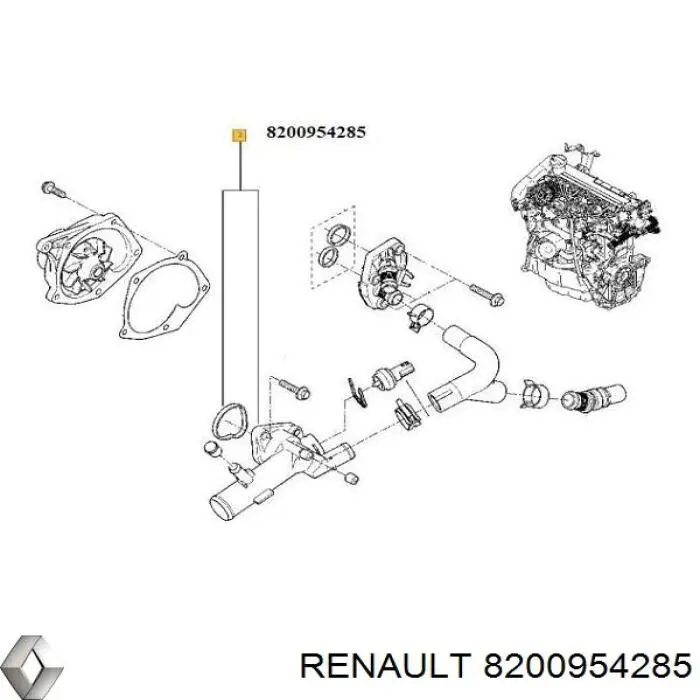 Caja del termostato 8200954285 Renault (RVI)