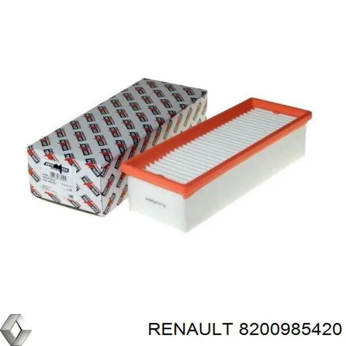 Элемент воздушного фильтра Renault (RVI) 8200985420 цена, от 9.42 USD