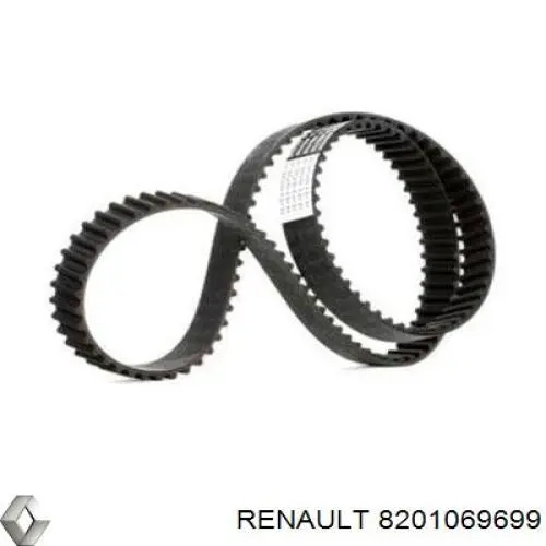 Ремень ГРМ 8201069699 Renault (RVI)