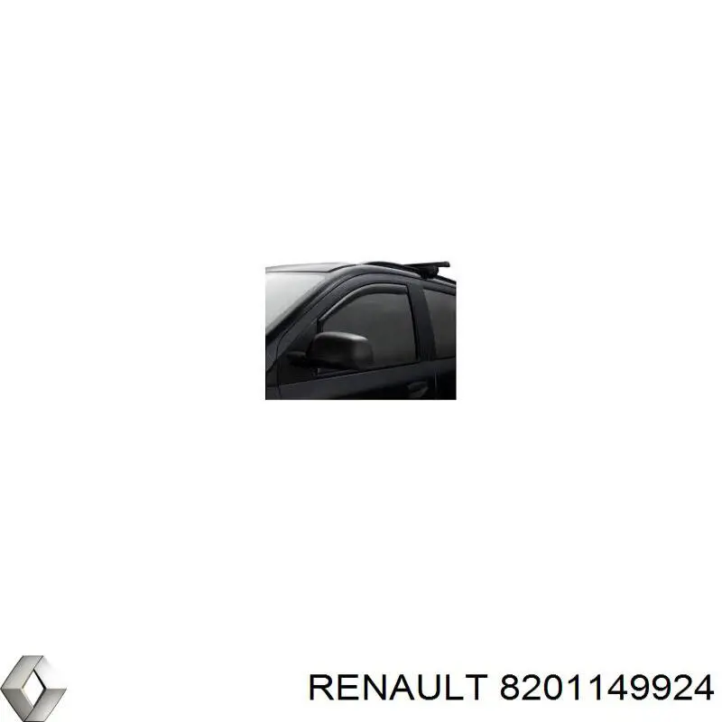 Ветровики боковых стекол Renault (RVI) 8201149924 цена, от 75.14 USD