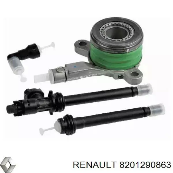 Cilindro Esclavo De EL Embrague Cojinete De Liberacion 8201290863 Renault (RVI)