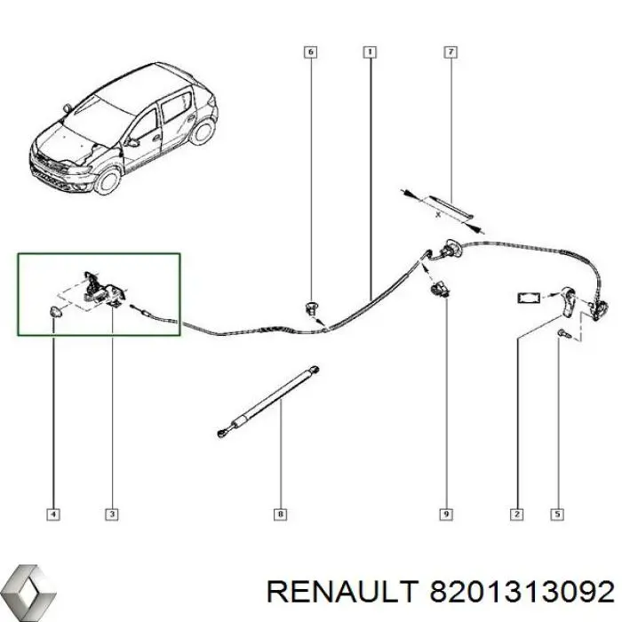 Protetores de lama dianteiros, kit Renault LOGAN II MCV K8