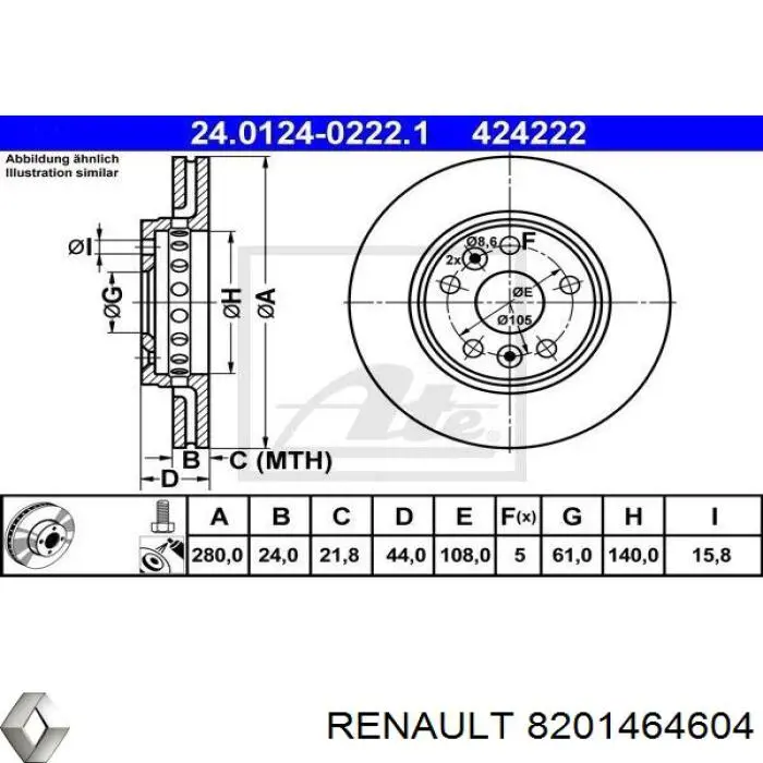 Передний тормозной диск Renault (RVI) 8201464604