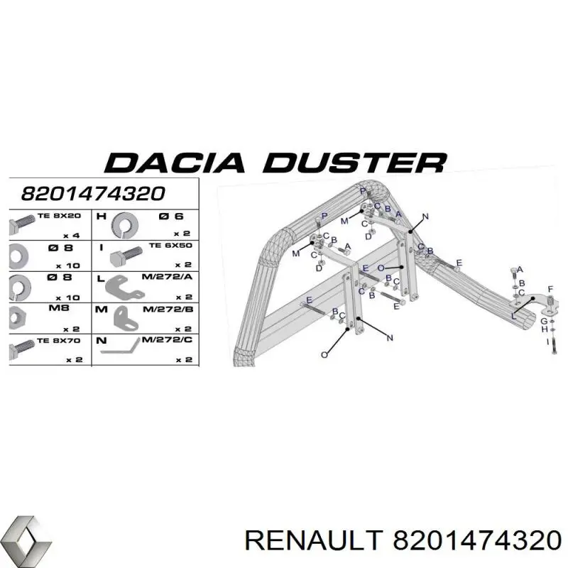 Купить 8201474320 Renault (RVI) Кенгурятник