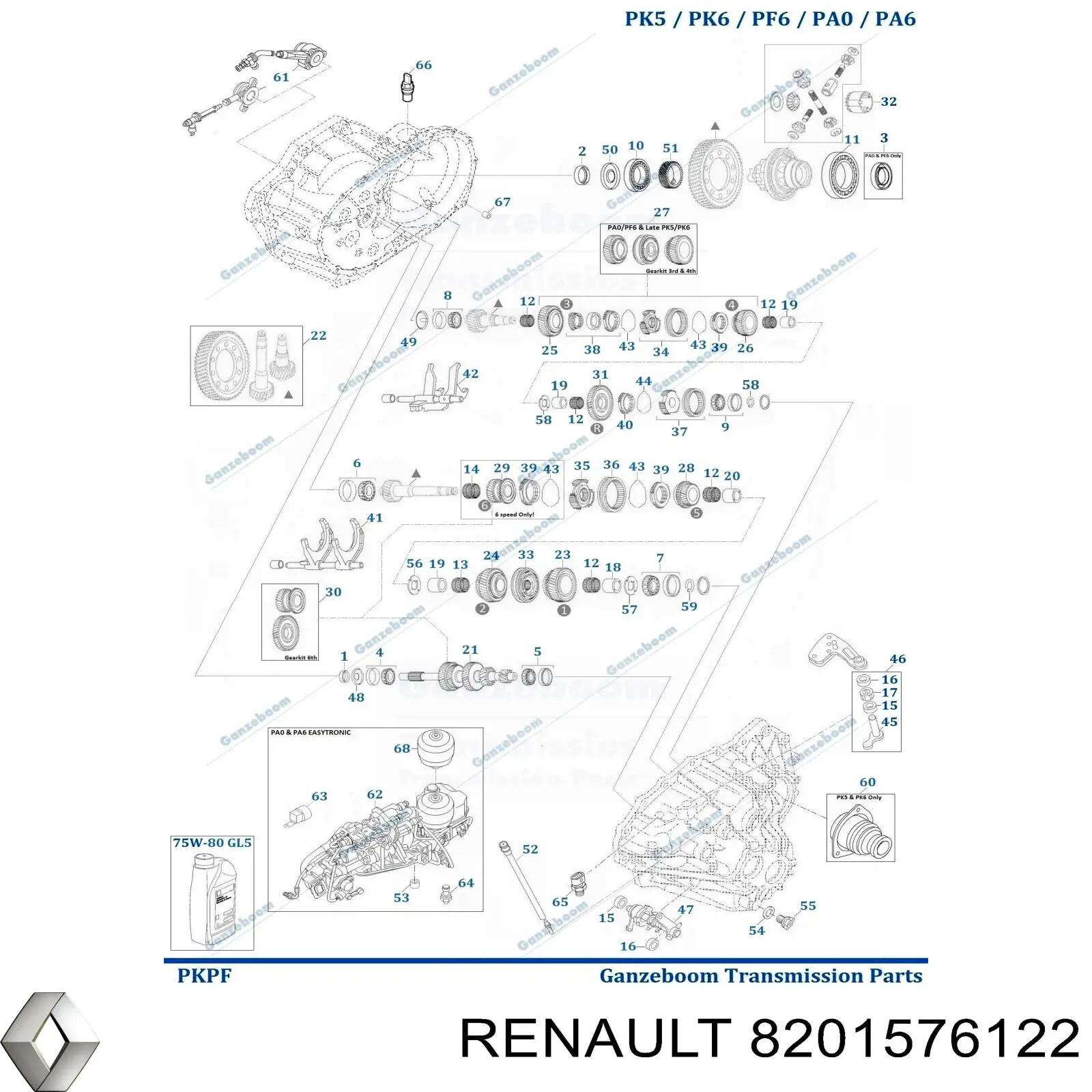  Renault (RVI) 8201576122 цена, от 633.46 USD