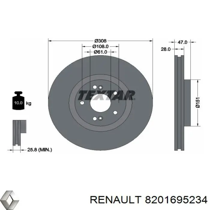 8201695234 Renault (RVI) Диск тормозной передний