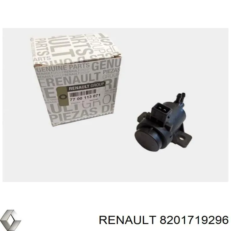 Ремень приводной 8201719296 Renault (RVI)
