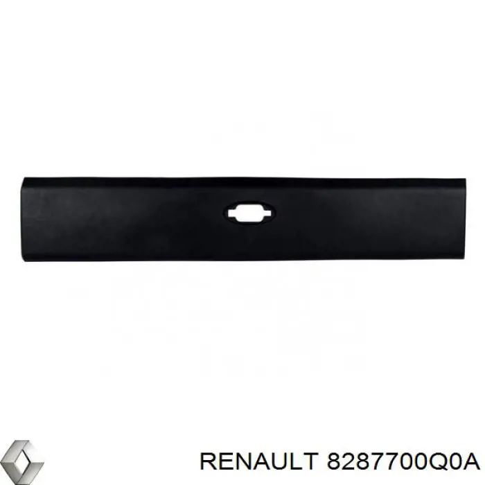 Накладка крыла заднего левого Renault (RVI) 8287700Q0A цена, от 30.68 USD