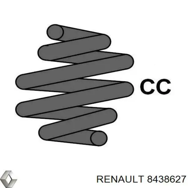 Купить 8438627 Renault (RVI) Винтовая пружина подвеска