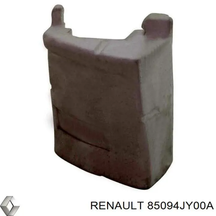 Купить 85094JY00A Renault (RVI) Шина бампера заднего