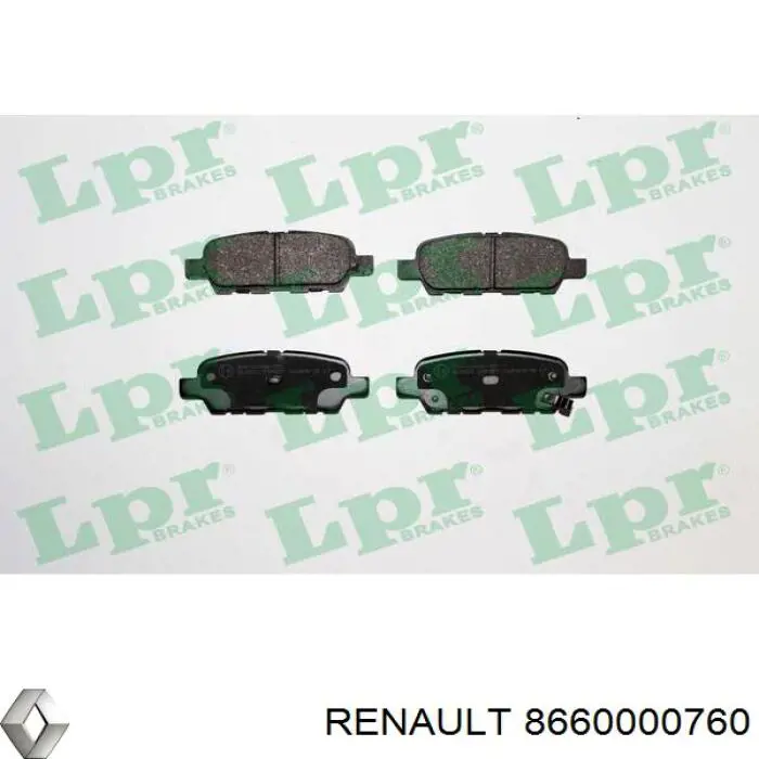 Задние тормозные колодки 8660000760 Renault (RVI)