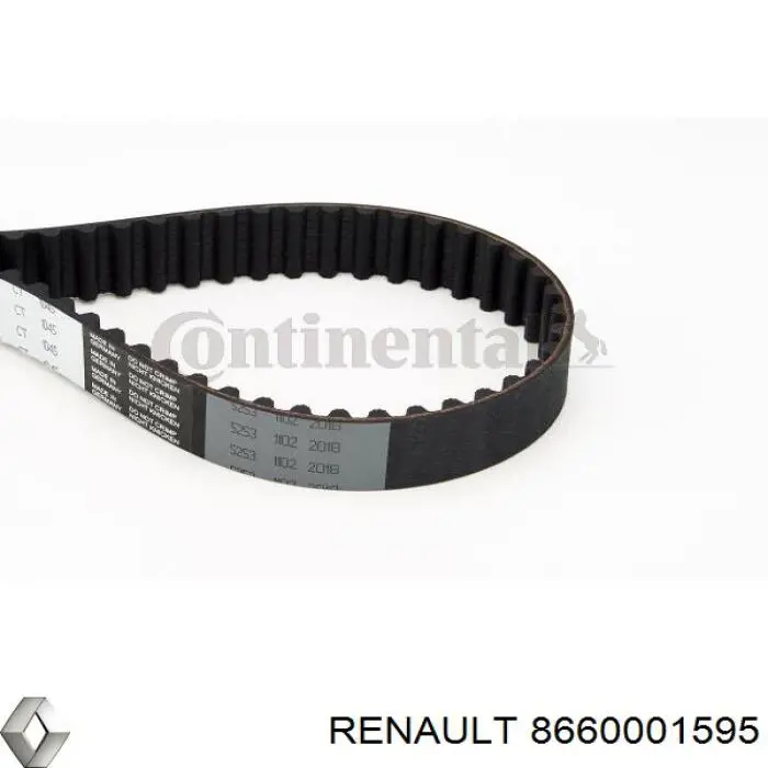  Renault (RVI) 8660001595 цена, от  