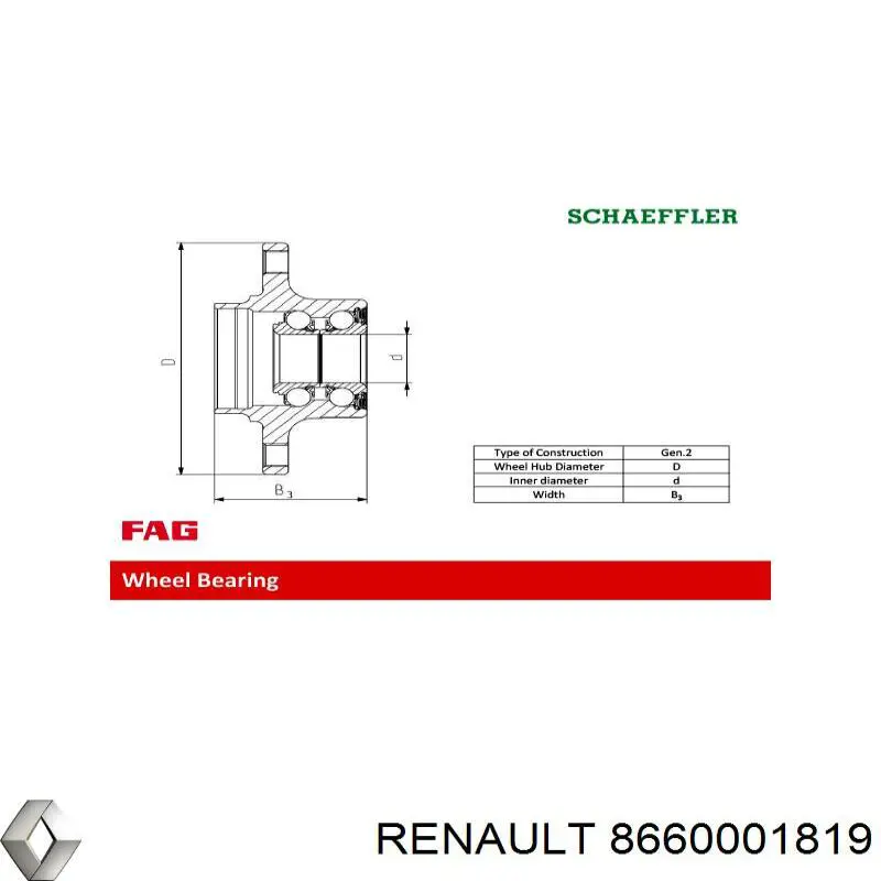 Подшипник задней ступицы 8660001819 Renault (RVI)