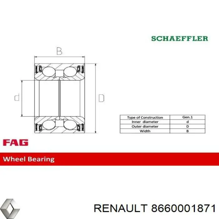 Купить 8660001871 Renault (RVI) Подшипник передней ступицы
