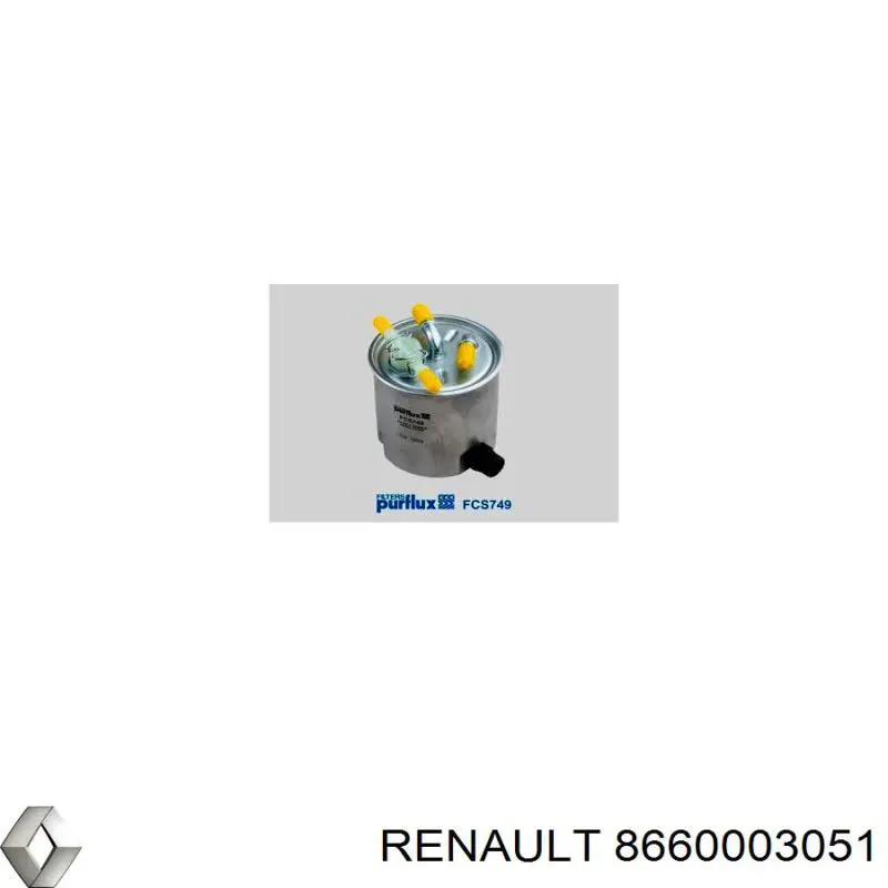 Топливный фильтр 8660003051 Renault (RVI)