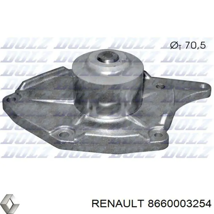 Помпа водяна, (насос) охолодження 8660003254 Renault (RVI)