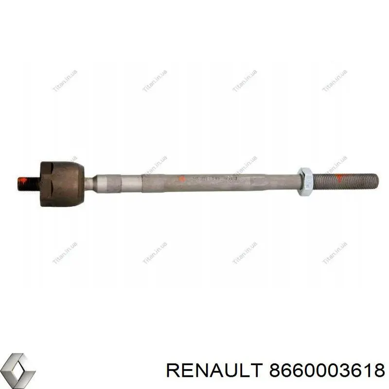 Рулевая тяга 8660003618 Renault (RVI)