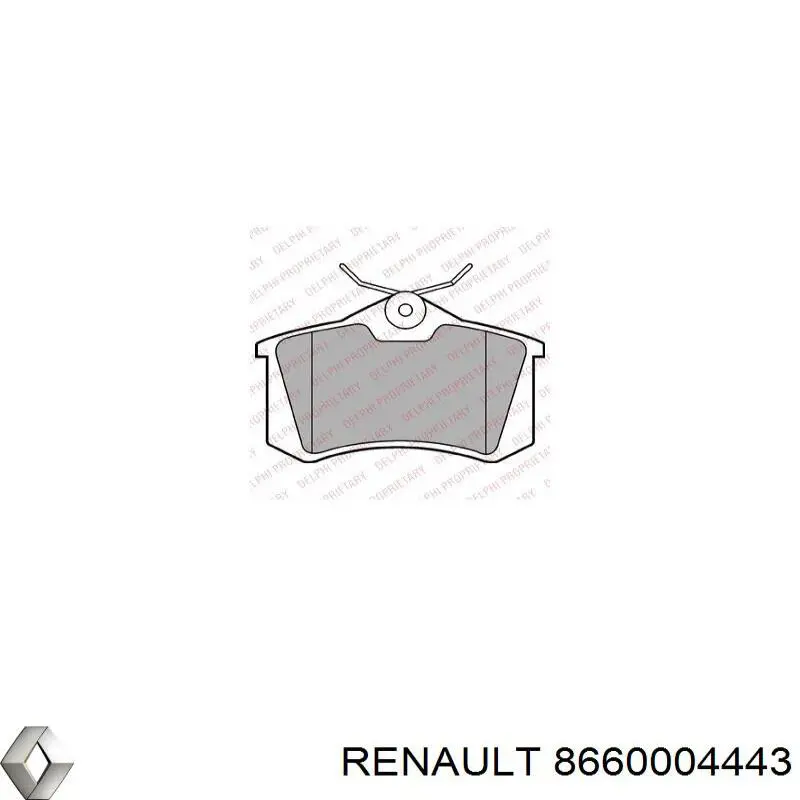 8660004443 Renault (RVI) Колодки тормозные дисковые комплект