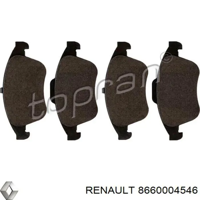 Передние тормозные колодки 8660004546 Renault (RVI)