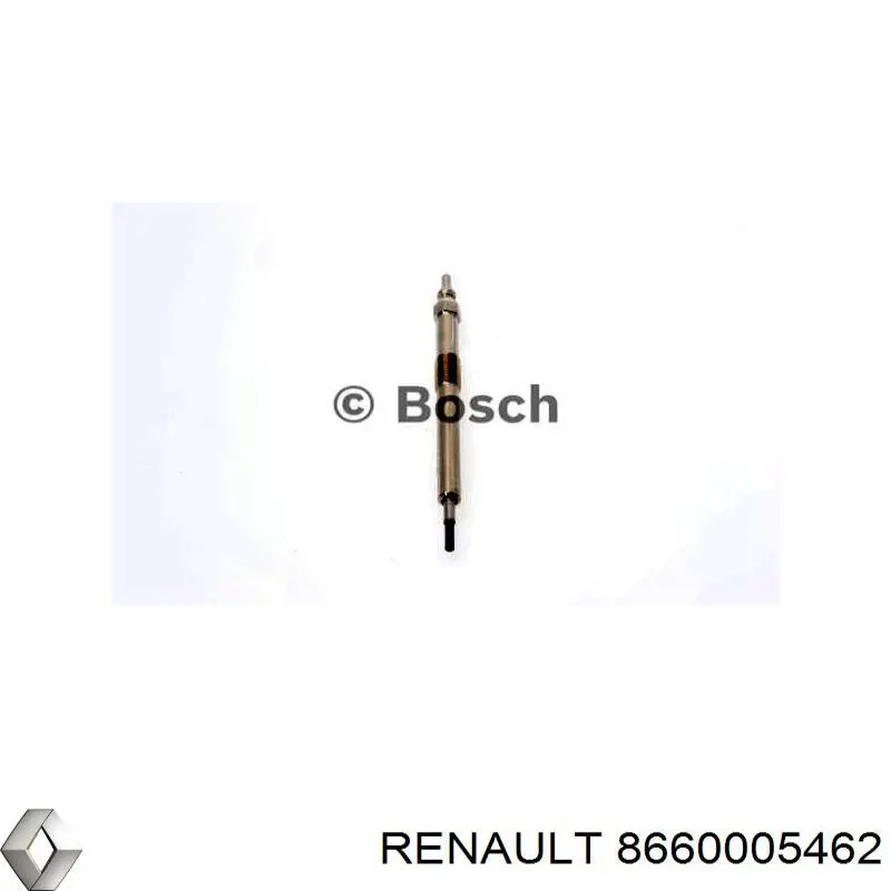 Свечи накала Renault (RVI) 8660005462 цена, от 11.09 USD