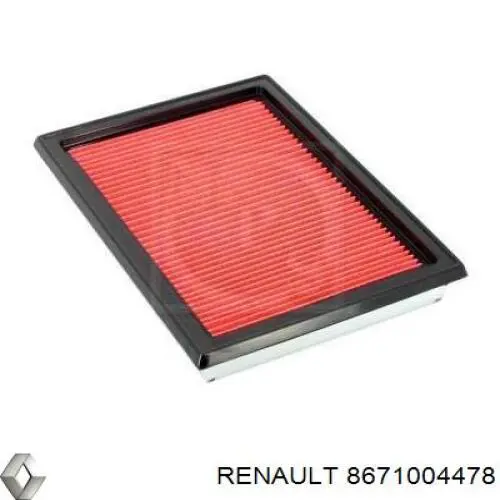 Элемент воздушного фильтра Renault (RVI) 8671004478 цена, от 4.15 USD
