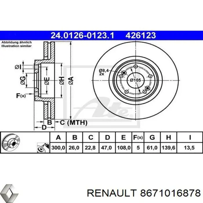 Тормоз дисковый передний Renault (RVI) 8671016878 цена, от 51.38 USD