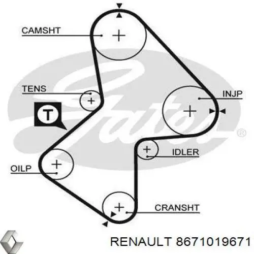 8671019671 Renault (RVI) комплект грм