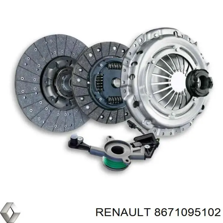 Сцепление 8671095102 Renault (RVI)