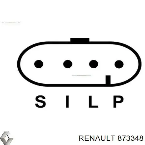 Автомобильный генератор Renault (RVI) 873348 цена, от 76.38 USD