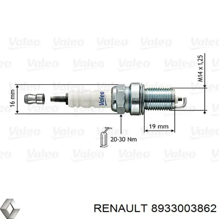 Свіча запалювання 8933003862 Renault (RVI)