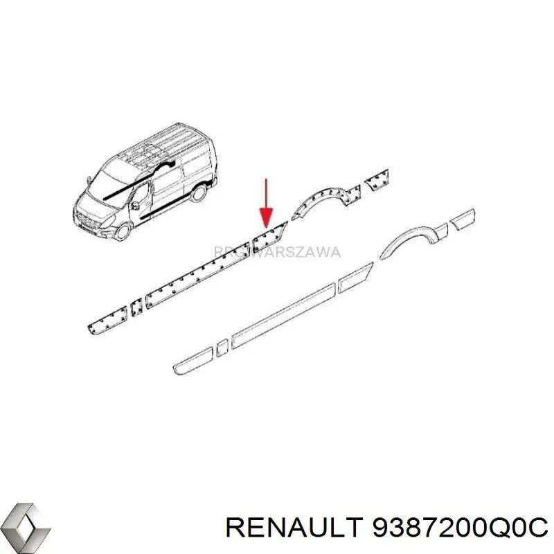 9387200Q0C Renault (RVI) moldura do pára-lama traseiro direito