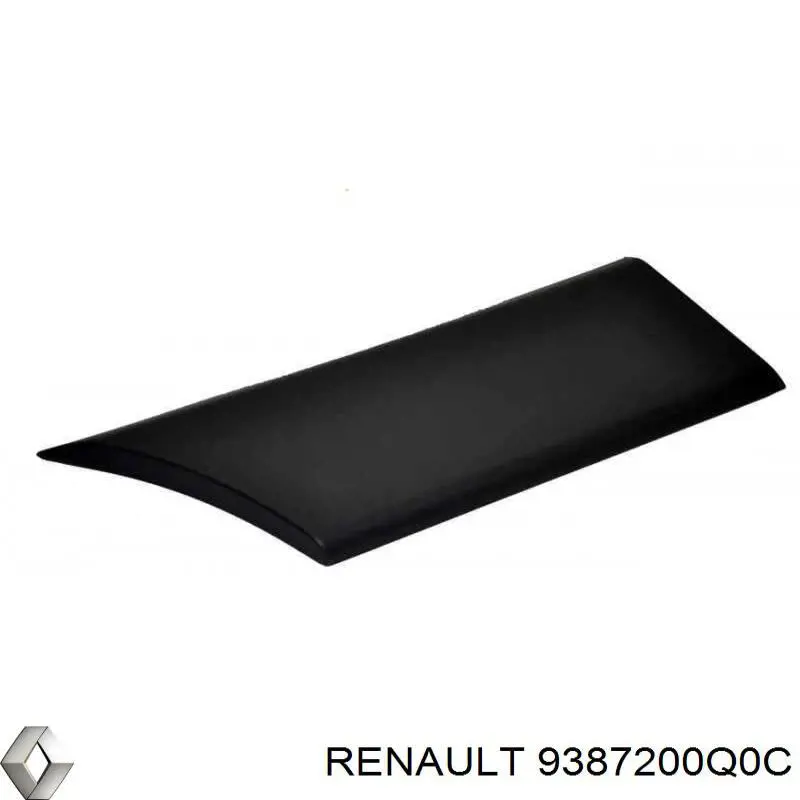 Молдинг крыла заднего правого Renault (RVI) 9387200Q0C цена, от 29.41 USD