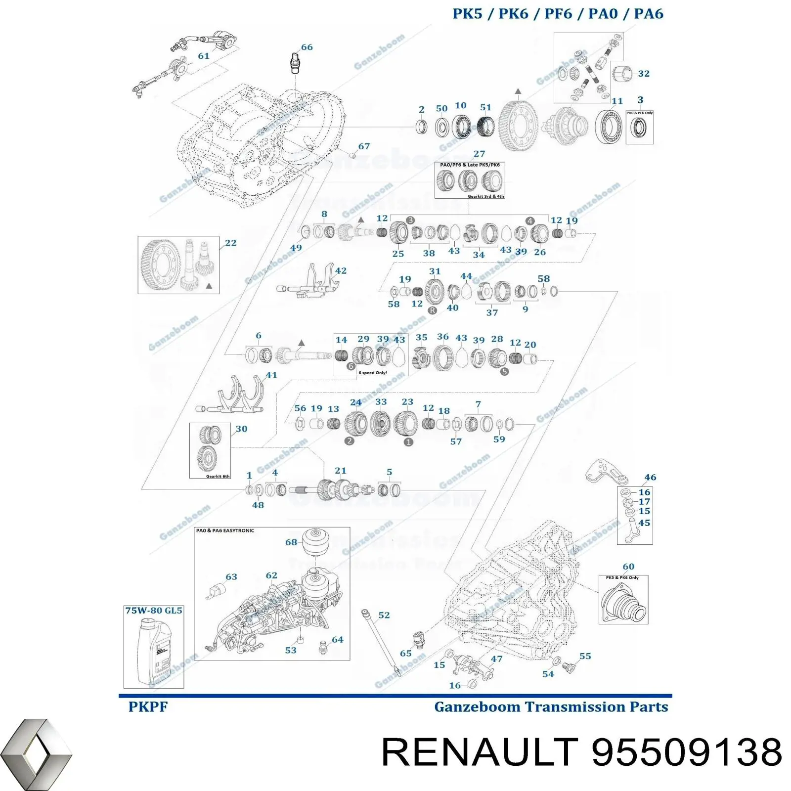  Peugeot/Citroen 95529459 цена, от 3135.66 USD