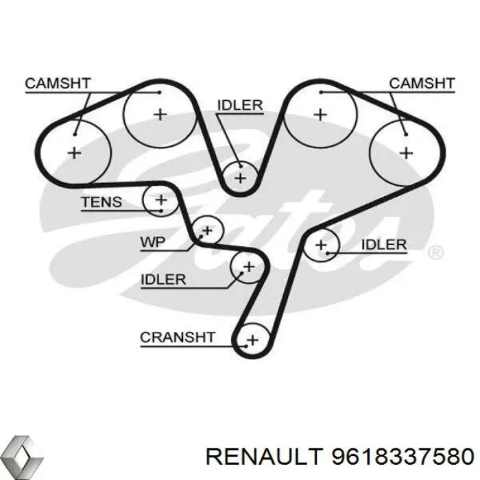 9618337580 Renault (RVI) ремень грм