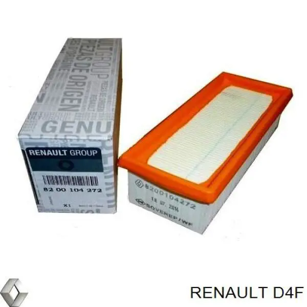 ДВС в сборе Renault (RVI) D4F цена, от 647.85 USD