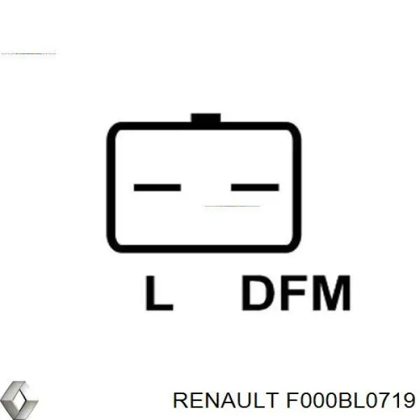 Генератор автомобиля Renault (RVI) F000BL0719