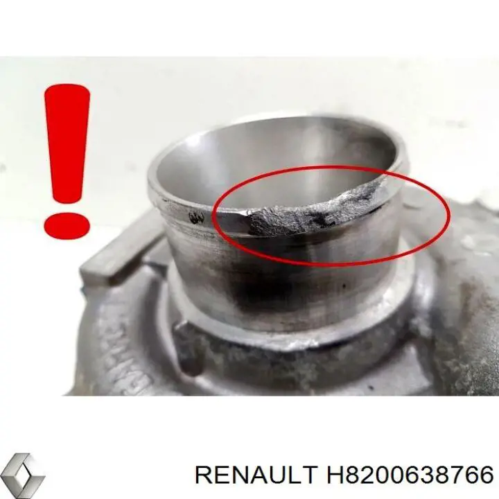 Купить H8200638766 Renault (RVI) Турбоком