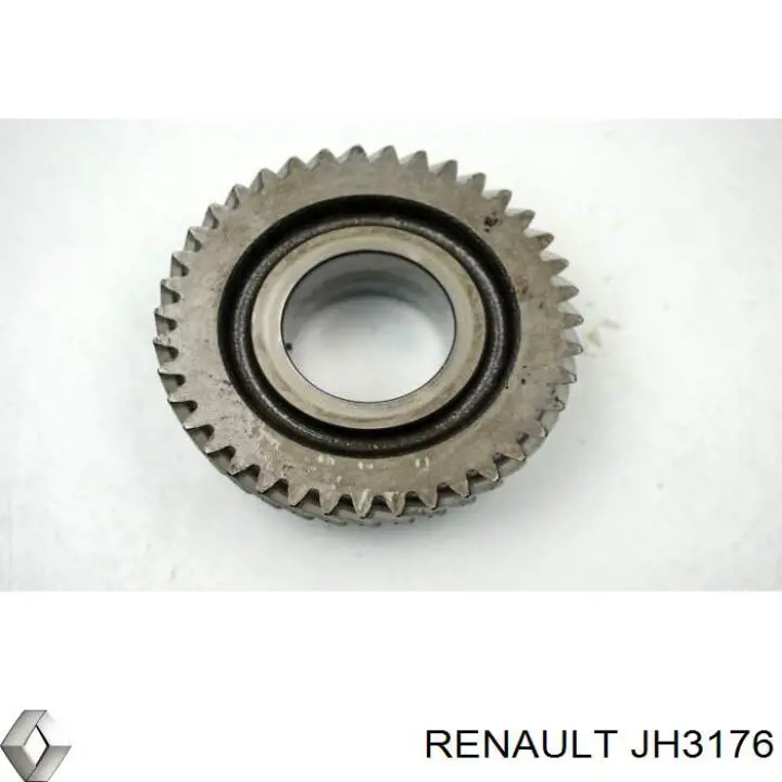 Коробка переключения передач Renault (RVI) JH3176 цена, от 147.26 USD