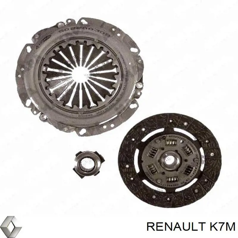  Renault (RVI) K7M цена, от 281.85 USD