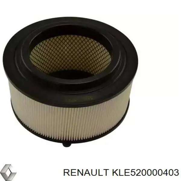 Масло трансмиссионное Renault (RVI) KLE520000403 цена, от 64.36 USD