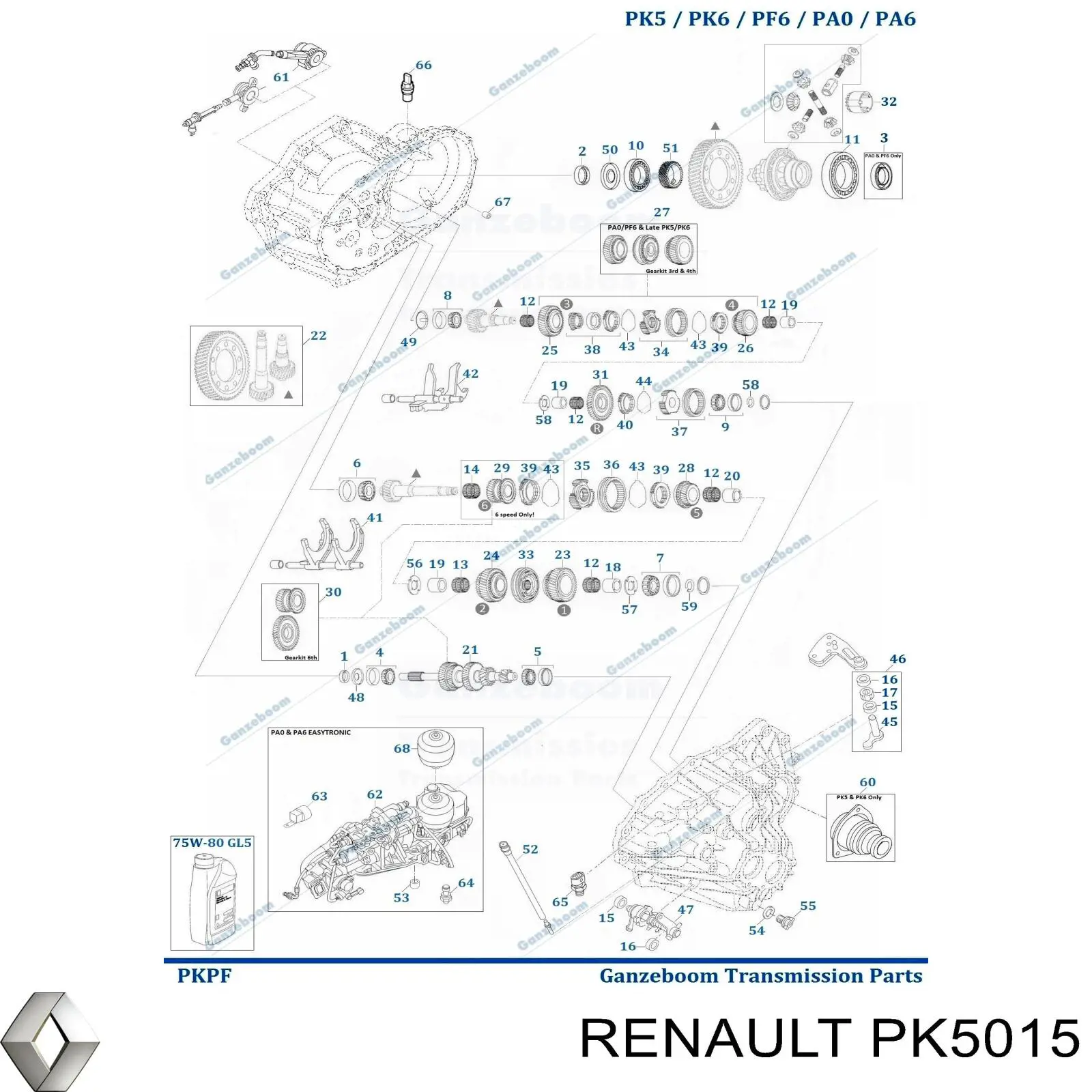  PK5015 Renault (RVI)