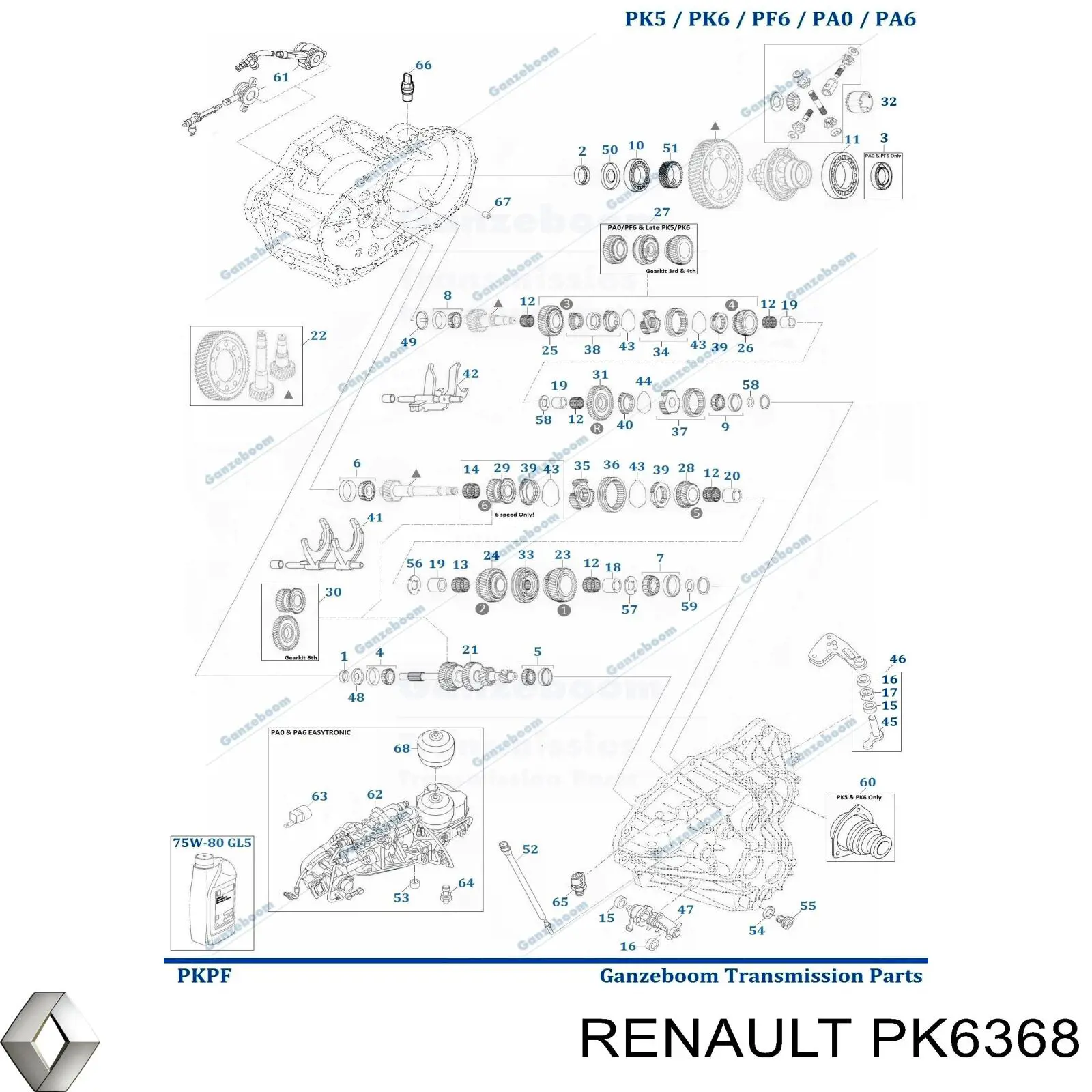 КПП PK60186VEL Renault (RVI)