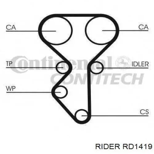 ГРМ ремни, комплект Rider RD1419 цена, от 68.87 USD