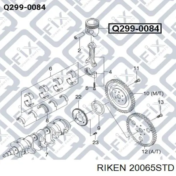 Поршневые кольца, стандартные Riken 20065STD цена, от 16.70 USD