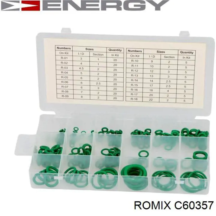 C60357 Romix 
