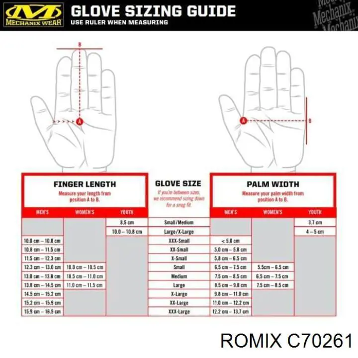  Romix C70261