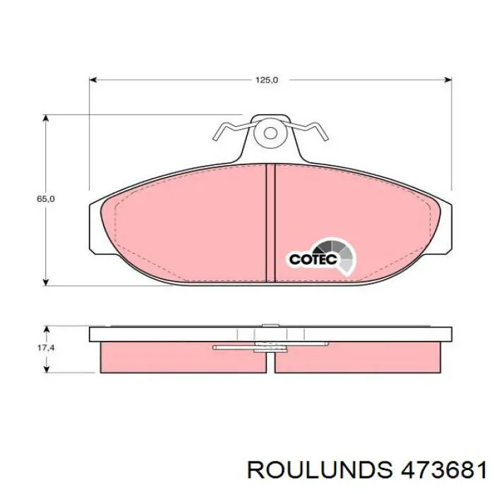 Передние тормозные колодки 473681 Roulunds